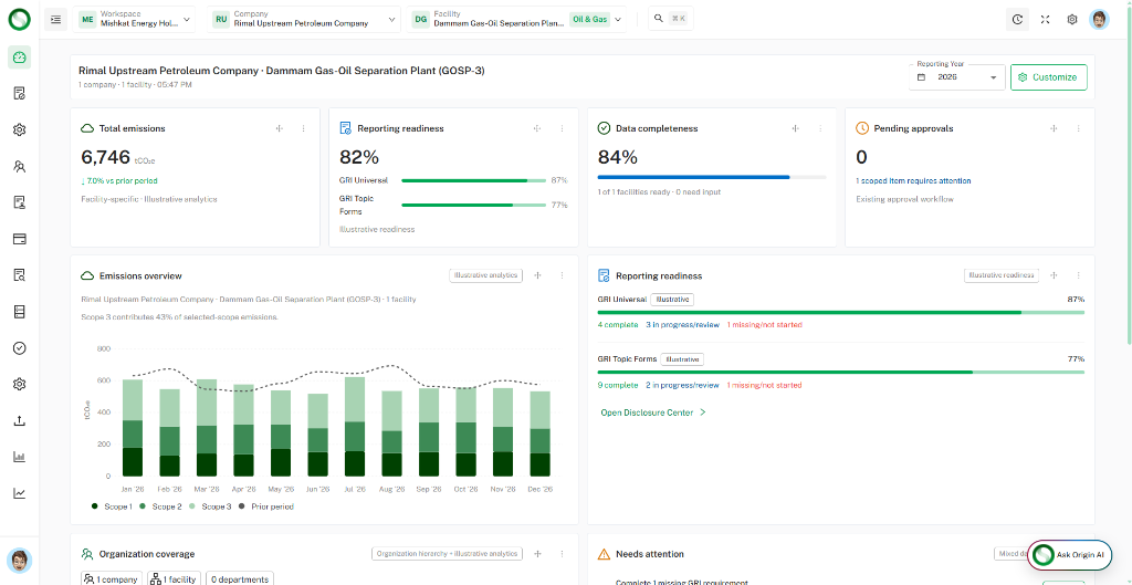 Command Center — product screenshot