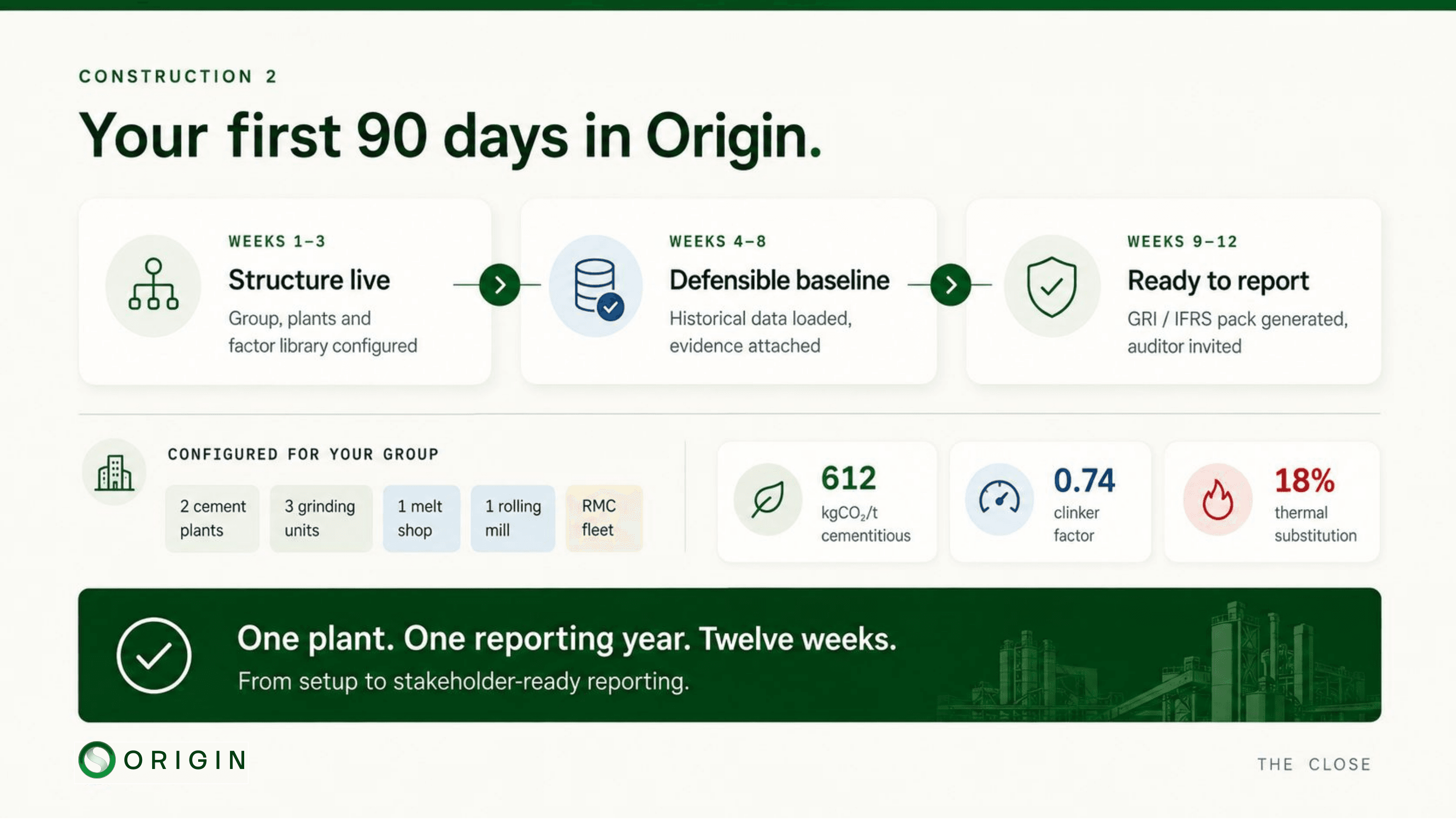 90 Days From Onboarding to Defensible Baseline