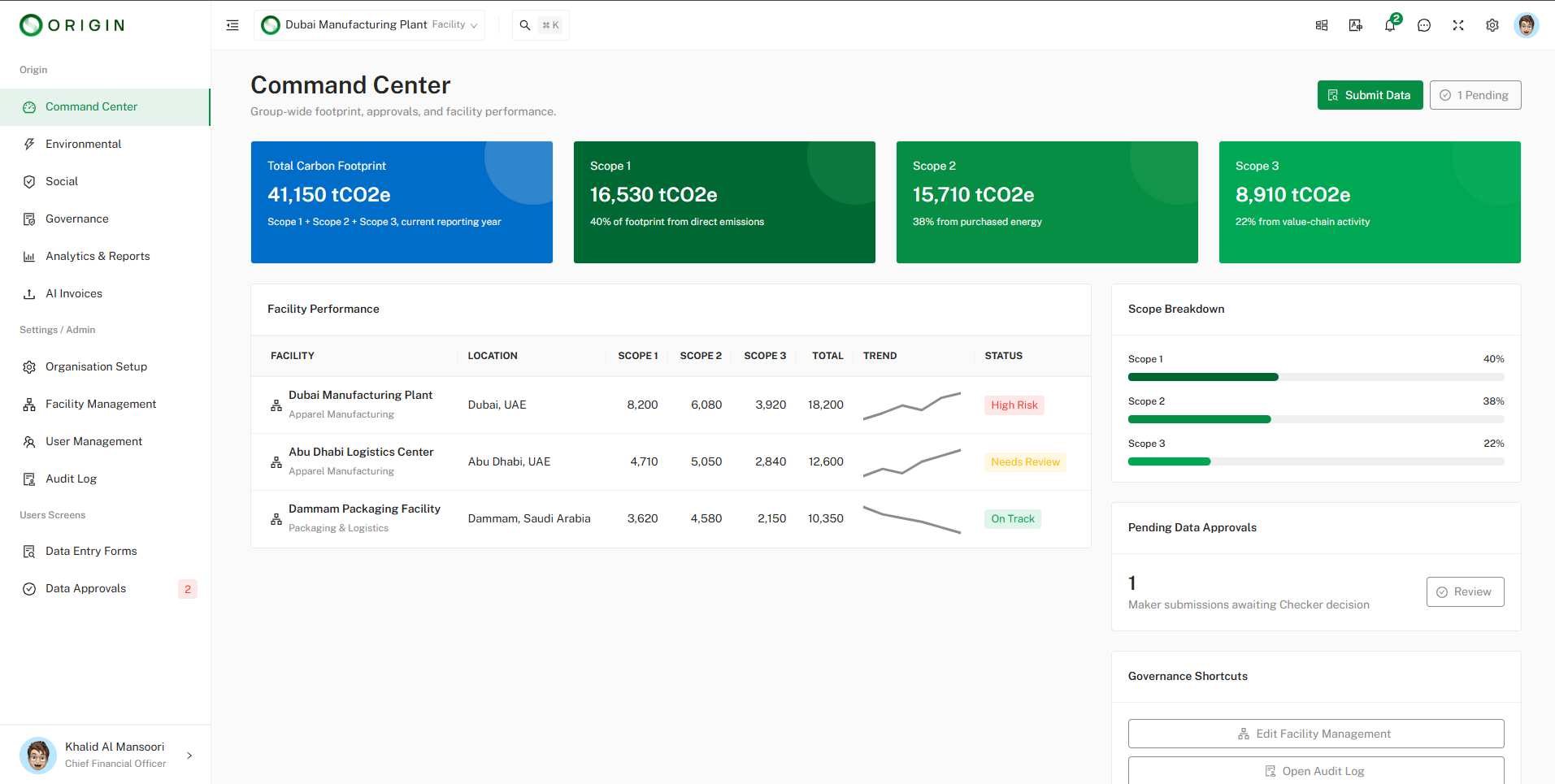 Command Center — product screenshot